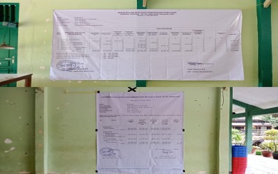 LAPORAN BOSP TAHAP 2 2025 SMA NEGERI 1 TUNTANG